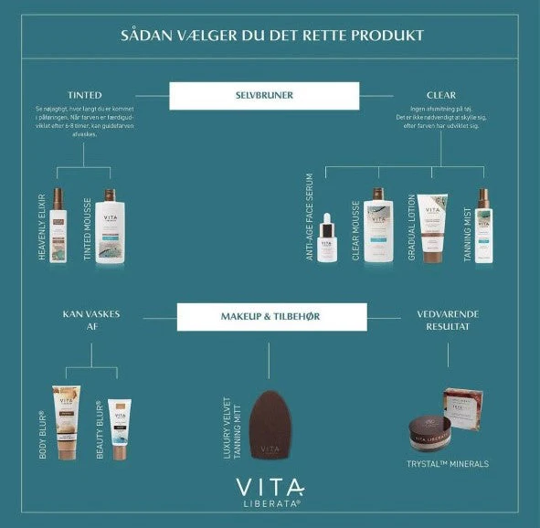 Productafbeelding 5